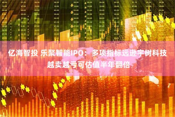 亿海智投 乐聚智能IPO：多项指标远逊宇树科技 越卖越亏可估值半年翻倍